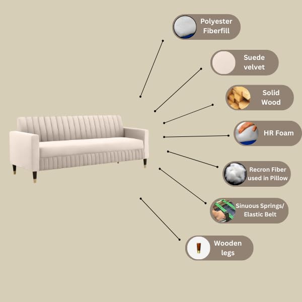 Image of AMATA Omega Solid Wood 4 Seater L Shape Cream Suede Velvet Fabric Sofa Set with Four Cushions Perfect for Home Office Guests Living Room (03 Cream, Omega L Shape 4 SSEATER)(3 Year Warranty)