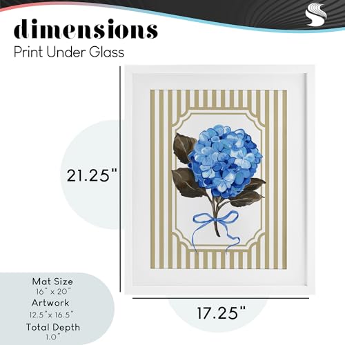 Impression encadrée hortensia Stupell Industries 53x43 cm - 5