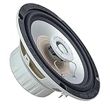 65 mm Feuchtigraumgeeignetes 2-Wege Marine-Koaxial-Lautsprechersystem; Hochwertiger 2-Wege Koaxial-Lautsprecher; IMPP-Membran; Gummisicke; Spritz- und Regenwasser geeignet; Salzwasserresistent; 13 mm PEI Hochtöner; Inhalt: 1 Paar (2 Stück)
