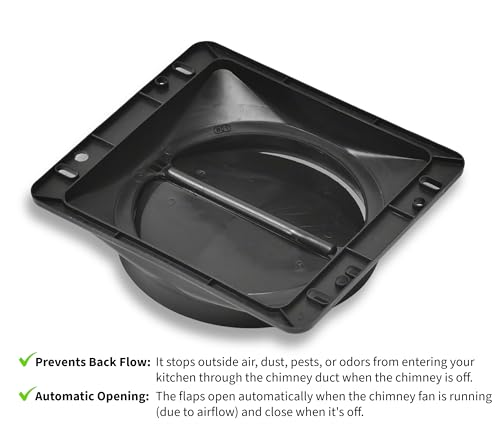 Range Hood/Kitchen Chimney Check Valve (6Inch Diameter) | Auto ON/Off | Adapter Kitchen Exhaust Valve | Colour- Black (160 mm) | 1pcs - Image 3