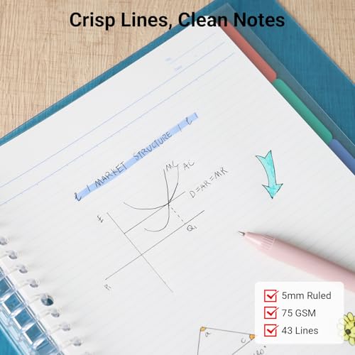 Carnet à spirales rechargeable avec 5 intercalaires et papier à pois