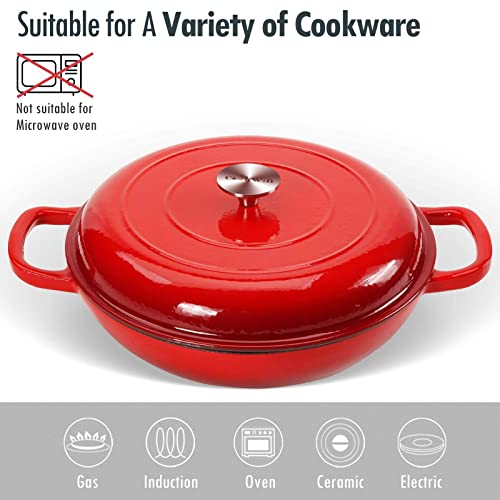 Cast Iron Casserole Braiser, 3.8 Quart Enameled Cast Iron Dutch Oven Pan with Lid, Heavy Duty and Dual Handles Skillet, Oven-Safe Porcelain Surface Casserole Dish, Red