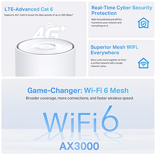 Image of TP-Link Deco X50-4G 4G+ CAT6 AX3000 Mbps Whole Home Mesh WiFi 6 Router Gateway System, Dual-Band, Gigabit, 1.7 GHz Quad-Core CPU, HomeShield, Compatible with Alexa /Google,White