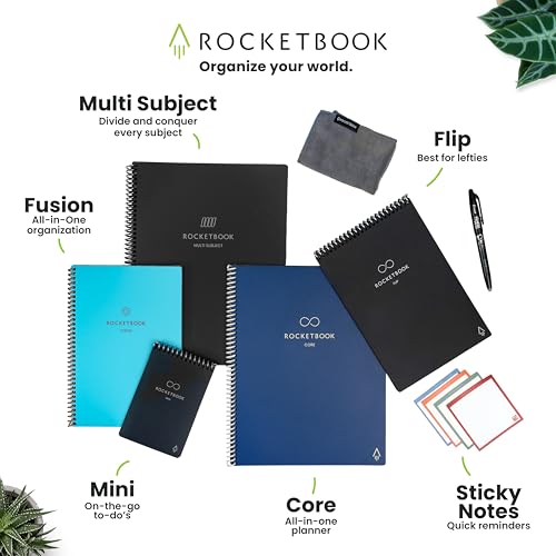 Rocketbook Multi-Subject Reusable Notebook (8.5×11", 70 Pages, 4 Dividers) — view 8