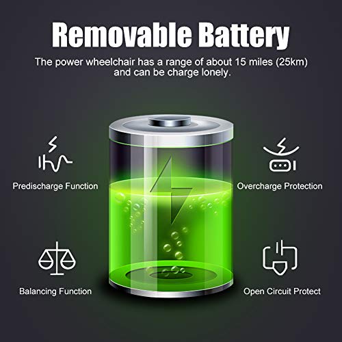 image for BEYOUR WALKER Electric Wheelchair, Foldable Mobility Aid Power Chair w