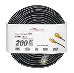 Extension Cords Iron