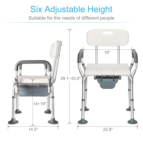 Salud, Personal Care Appliances Imagen adicional