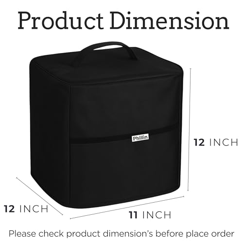 Product Variant View