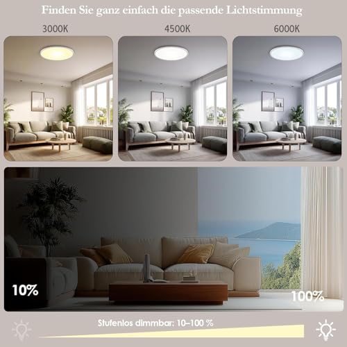 El Mejor Listado de Plafones para el cuarto de baño los mejores 10. 27 Imagen adicional