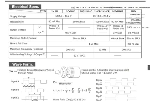 Codeur Rotatif OVW2-36-2MD de précision pour moteur industriel - 7