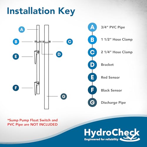 Image of Sensor Installation Kit for HC6000V2 & HC6000 For Float Switches - Eliminates Stray Paths, Prevents False Triggers from High Iron & Mineral Content Water - 3 /4 PVC Pipe Not Included
