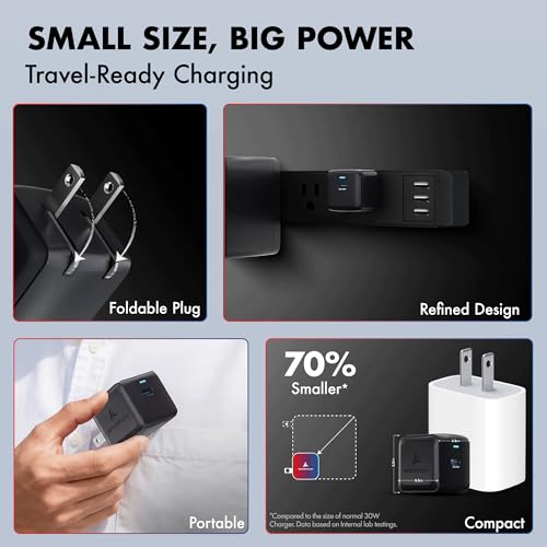 PD 20W & PD 30W GaN Charger, Type-C Fast Charger Compatible for iPhone 17/16/16 Pro Max/15 Series/iPad Pro, Smartphones & Tablets, QC 3.0,Compact Foldable Plug Design, Smart Power Delivery - Image 4