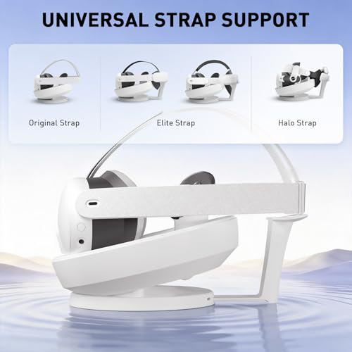 PRISMXR Charging Dock Compatible with Meta Quest 3 Accessories, 27W Fast Charge Station for Quest3 and Controllers with 2 Rechargeable Batteries (Carina D1) - Image 3