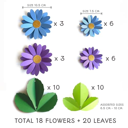 Image of Flower Bunting for Wall Decoration (Blue Daisy with Leaves)