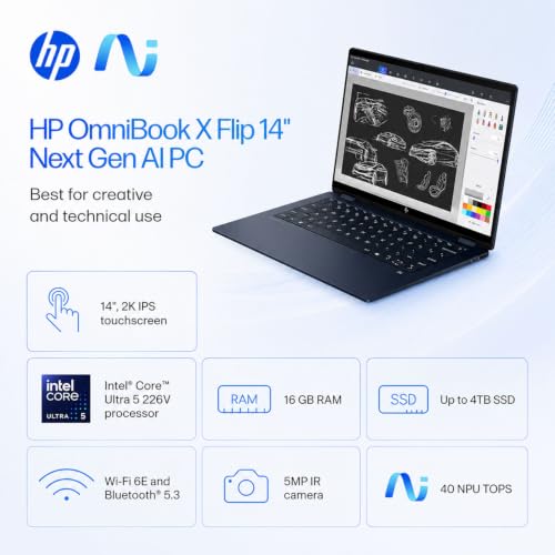 HP OmniBook X Flip 14" Next Gen AI 2-in-1 Laptop | 2K Touchscreen | Intel Core Ultra 5 226V | 16GB DDR5 RAM | 2TB SSD w/WOWPC 500GB External HDD | Win 11 | Backlit Keyboard | for Work & Creativity - image 2