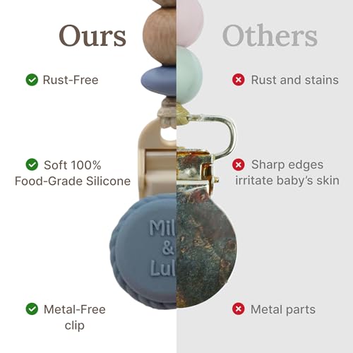 Image of Silicone Pacifier Clip - Metal-Free, Rust-Free, 100% Food-Grade Silicone and Natural Beech Wood, Secure Pacifier Holder - Ocean - Mila & Lulu