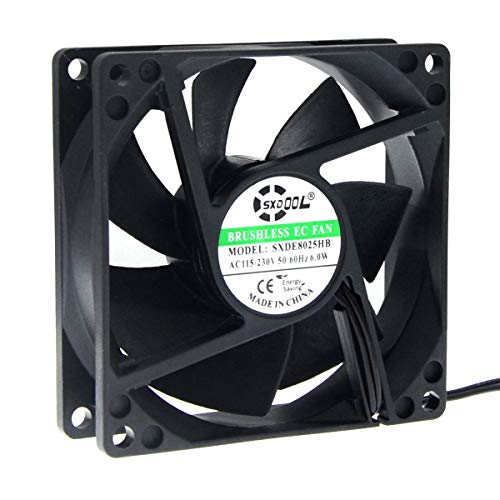 Ventilateur axial EC anti surchauffe pour armoire électrique 110V 240V