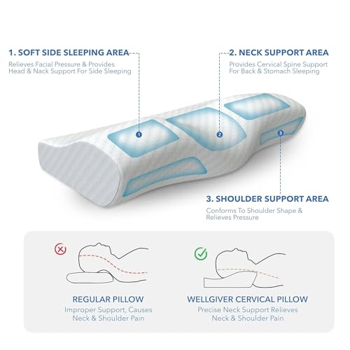 Image of Contour Cervical Neck Pillow for Pain Relief Sleep,Spinal Alignment, Neck Cushion with Memory Foam,Skin Friendly Cover, White (Pack of 1, Contour Cervical Pillow - White)