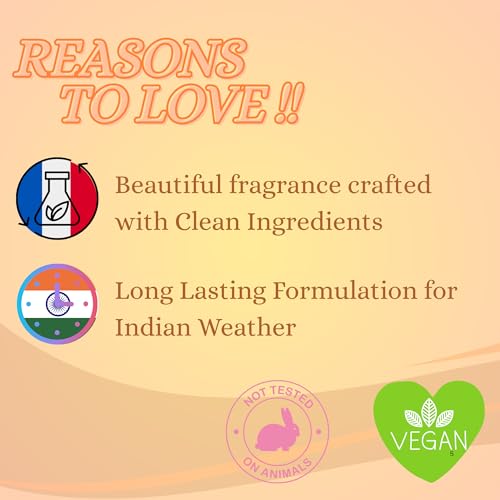 Image of Itari Coco Love Perfume Mist | Rich Vanilla, Chocolate, Cinnamon, White Musk and Amber Long Lasting For Women & Men | 150Ml