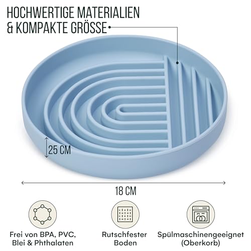 Happilax Antischlingnapf für Hunde – Silikon-Futternapf für langsames Fressen – Fördert Verdauung & mentale Stimulation – Sicher & leicht zu reinigen – 25x4x18 cm, Blau