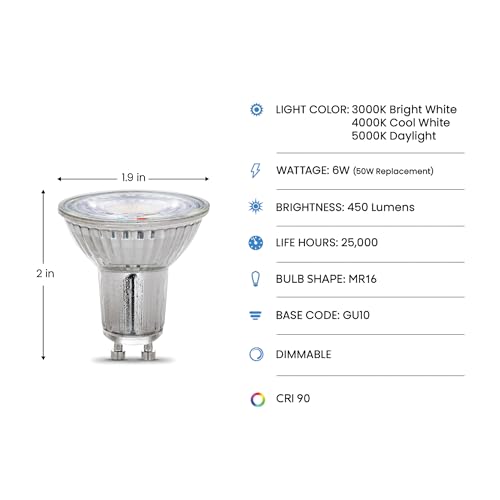 Feit Electric MR16 LED Reflector Light Bulb, 50W Equivalent, Dimmable, GU10 Base, 90+ CRI, 450 Lumen, Adjustable Color Temperature Track Lighting, 25,000-Hour Lifespan, BPMR16GU10503CCTCA/3, 3-Pack by Feit Electric - Used condition - Image 2