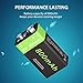 LP 9V Rechargeable Battery Pack, 4-Pack 600mAh Li-ion 9 Volt Battery for Alarms, Wireless Microphones, Smoke Detectors, Toys, Flashlights, Guitar, Keyboard & More