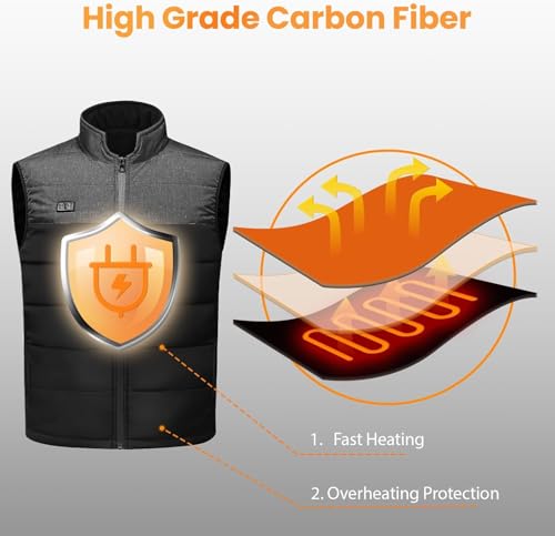 XINSONYUELL Men's Heated Vest: Smart Electric Heating with 11 Heat Zones and Battery Pack Included