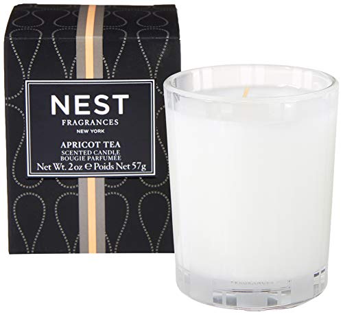Best Tea Fragrances