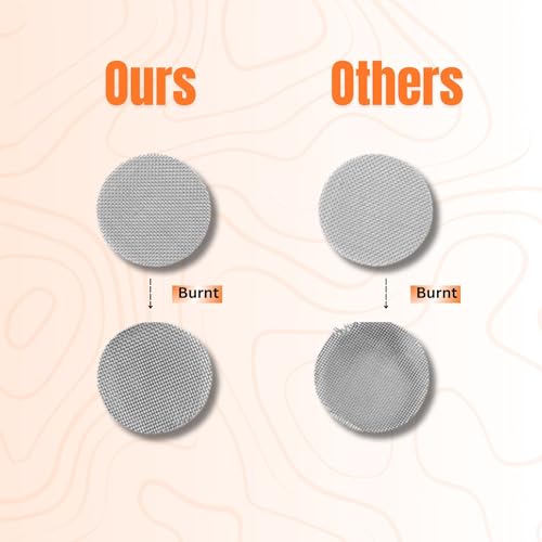 SX4 20mm Pipe Filter Screen Stainless Steel Smoking Mesh Gauze Screens, 100pcs