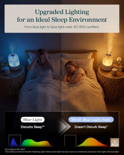 Image of Levoit Humidifiers for Bedroom 3.2L for Large Room, Dishwasher Safe