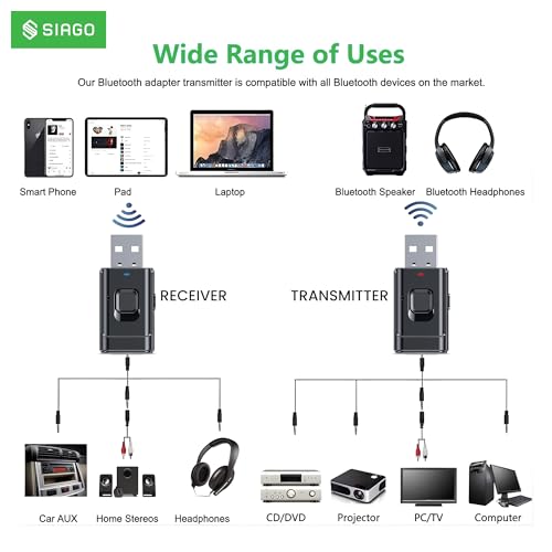 Image of SIAGO BlueMe Bluetooth 5.0 Adapter | 2-in-1 Receiver & Transmitter for Car, TV, PC, Home Theater | Plug & Play USB /AUX Wireless Audio Dongle (Black) | SIA337
