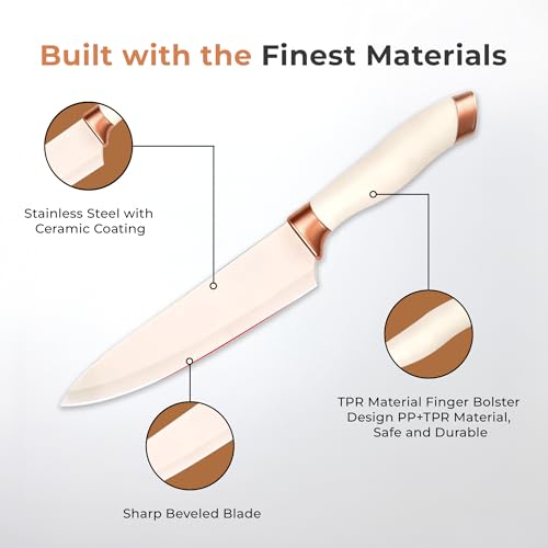 Image of HomeEssentials 6-Piece Kitchen Knife Set - Professional Stainless Steel Chef Knives with Non-Stick Anti-Rust Blades & Ergonomic Handles - Complete Culinary Set for Home Cooking & Professional Use