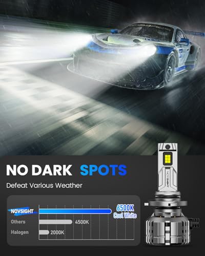 Image of NOVSIGHT ๐๐๐๐ Fog Bulbs 88000LM, 900% Ultra Bright Fog Bulbs, Pack of 2