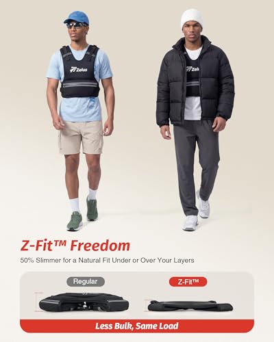 Image of ZELUS Weighted Vest, Z-Fit Soft Iron Adjustable Weighted Vest for Women and Men, Ultra Thin Weight Vest for Home Gym Strength Training Weight Loss Workout, 08-14lb /11-20lb /20-32lb.