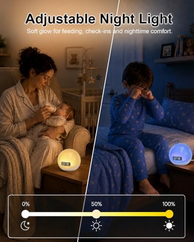 White Noise Sound Machine with Sunrise Alarm Clock for Kids Baby Shusher - 3