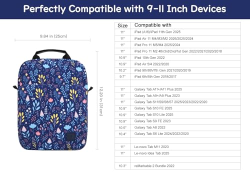 Image of Dadanism 9-11 Inch Tablet Sleeve Bag Carrying Case with Shoulder Strap for iPad (A16) 11 inch, iPad 10th Gen 10.9 inch, iPad Air M4 /Pro M5 11 inch, iPad 9 /8 /7th 10.2 inch, Galaxy Tab A11+ Plus 11 inch, Night Blue