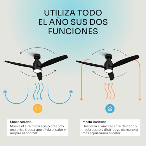 Miniatura 6 de Mellerware - Ventilador De Techo Con Mando A Distancia Brizy Bright 45 W 6 Velocidades Ultra Silencioso 3 Aspas 132 De Diámetro Función Verano-Invierno Temporizador Led Black