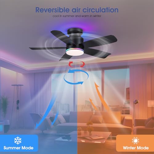 Wiviniya 41 In Flush Mount Ceiling Fans with RGB Lights Remote/APP, Black by Wiviniya - Used condition - Image 4