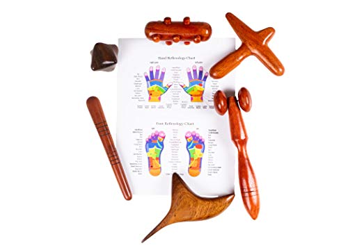 Massage toolsets with Chart for Professionals Foot Hand Massage Wooden Stick Reflexology (English, Set G)