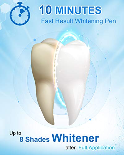 Mysmile Teeth Whitening Pen Gel For White Teeth, Effective Painless Teeth Whitener, 4Ml Non-Sensitive Teeth Whitening Pen, Tooth Whitening Gel With Strength Hydrogen Peroxide, Mint Flavor 1Pcs #TOP4