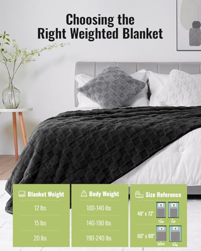 Image of Uttermara Weighted Blanket King Size 15lbs 80x87 Inches, Sherpa Weighted Blankets for Adult, Soft Warm Sherpa & Cozy Fleece, Heavy Blanket for Calming and Sleep, Black