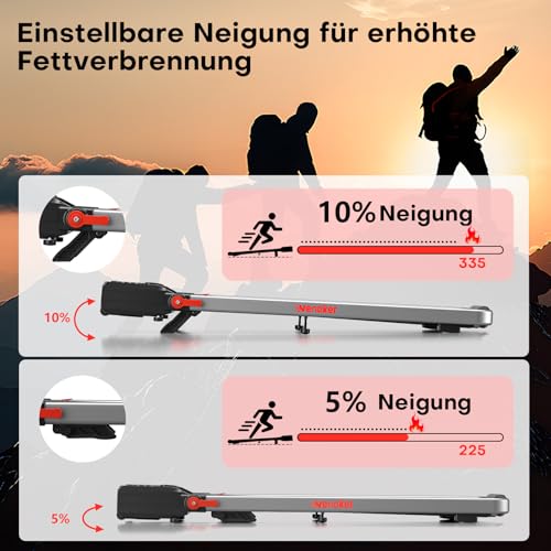 Laufband für Zuhause mit 10% Neigung, 12km/h Laufband Klappbar mit Steigung, 3 in 1 Walking Pad mit...
