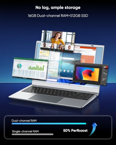 Image of 15.6 inch FHD Laptop, Pentium 6500Y, 16GB RAM 512GB SSD PC Computer | Anti-Glare Screen | Privacy Shutter Webcam | HDMI USB 3.2 WiFi 5 BT5.0 | MicroSD Storage Expansion | For Office Home Study