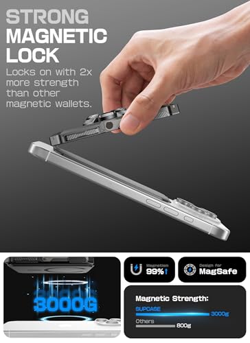 Image of SUPCASE for MagSafe Wallet with AirTag Holder, Hold 5 Cards, Dark | Adjustable Stand, RFID Blocking, Strong Magnetic Lock, Magnetic Wallet for Men, Card Holder Tripod for iPhone 17 /16 /15 /14 /13
