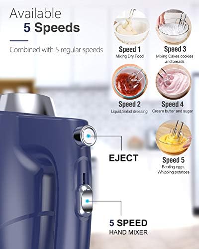 Liraip Hand Mixer Electric Whisk With 5 Speed Handheld Mixer for Whipping,Mixing Cookies,Brownies,Cakes and Dough with 4 Accessories (Blue)