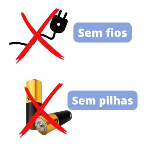 Papa Bolinhas, Tira Bolinhas, Removedor de Pelos de Animais de Roupas,Tapetes