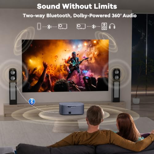 Image of BOSS Infinity X15 4K Projector | Android 15 | 3600 ANSI Lumens | 4K HDR10 Support | MEMC | Auto Focus & Auto Keystone | Auto Screen Fit | WiFi 6 | Bluetooth 5.2 | 3GB RAM + 64GB ROM | 30W Speakers