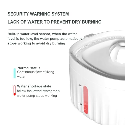 Fuente de agua automática para gatos y perros 2L miniatura 3