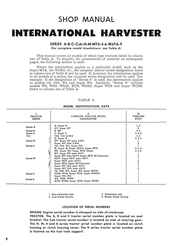 Manual de servicio International Harvester de reparación de tractor Farmall 4