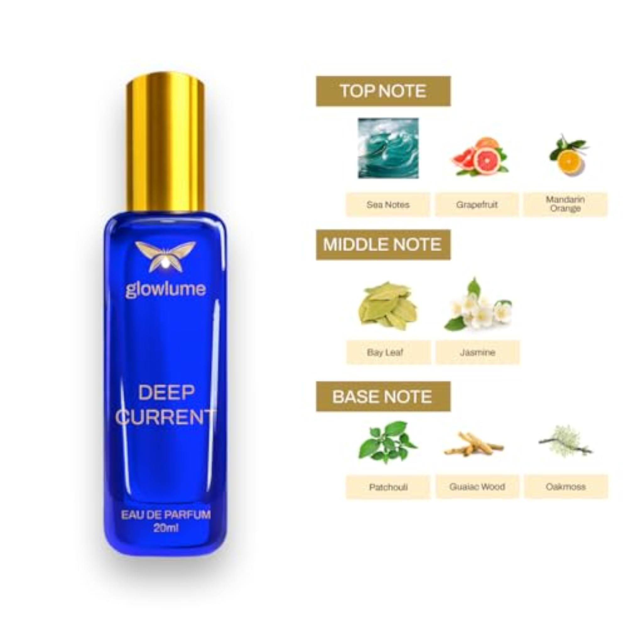 Deep Current Perfume for Men, Long Lasting Eau De Parfum